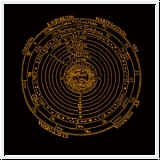 NOUS Golden Bough CDR