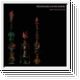 ROZZ WILLIAMS / GITANE DEMONE On The Altar LP